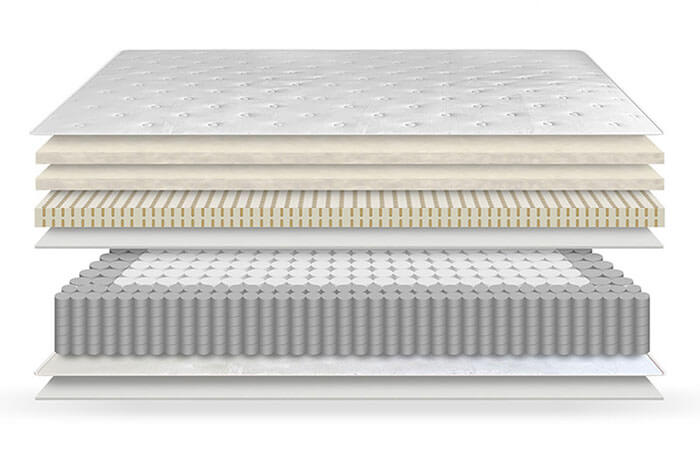 Hybrid mattress construction for side sleeper