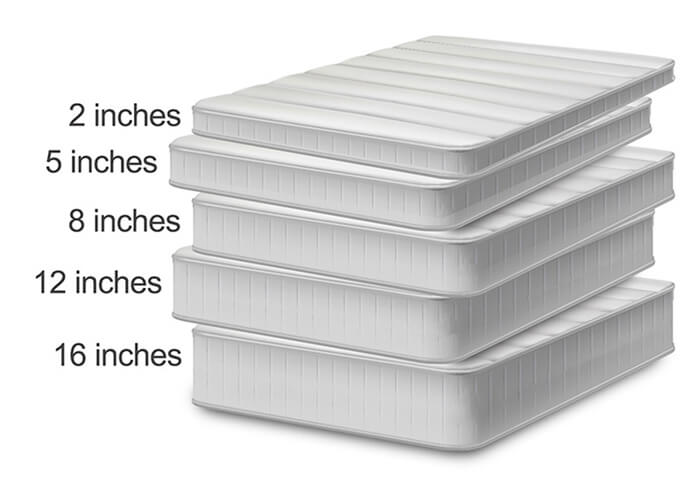 Different mattress thicknesses
