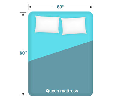 Queen mattress dimensions