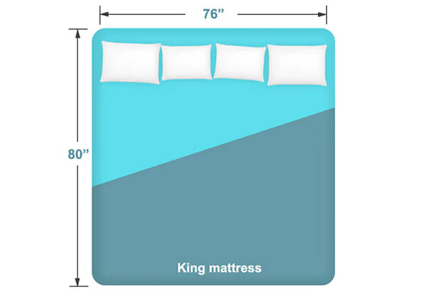 King mattress