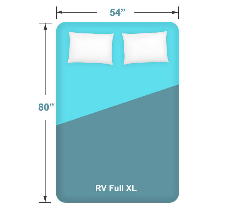 Full XL mattress size with dimensions