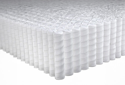 Pocketed coil system with medium firm feel for the best mattress