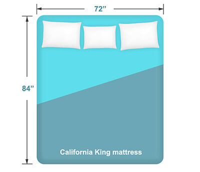 California king mattress dimensions