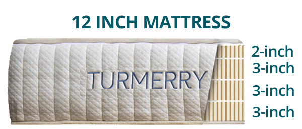 natural latex mattress 12 inch