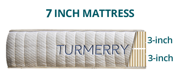 natural latex mattress 7 inch