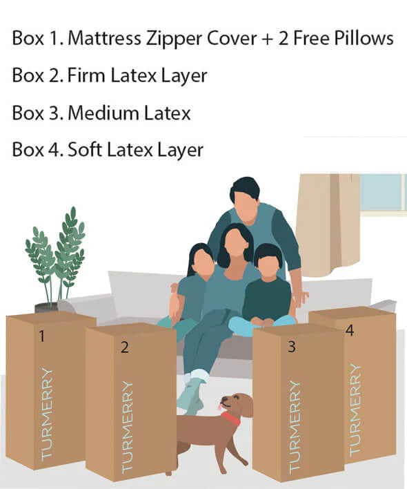 Turmerry Latex Mattress comes in 4 Boxes