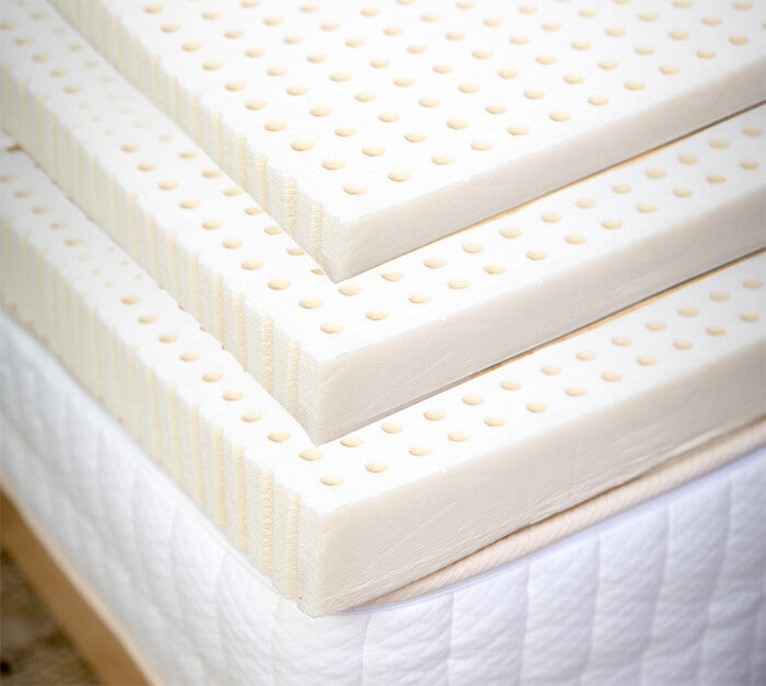 Three firmness levels of mattress