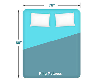 King mattress dimensions