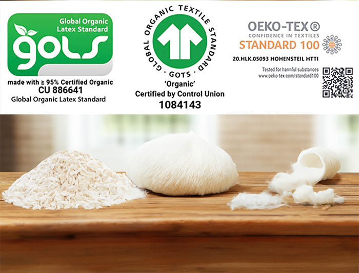 Certifications and Eco-Friendly Materials