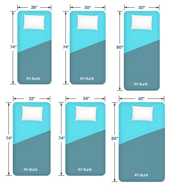 RV Bunk Variants for different sleep style