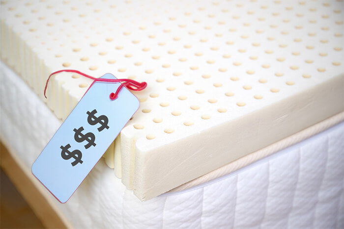 Price of extremely comfortable mattress topper