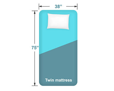 Twin mattress dimensions