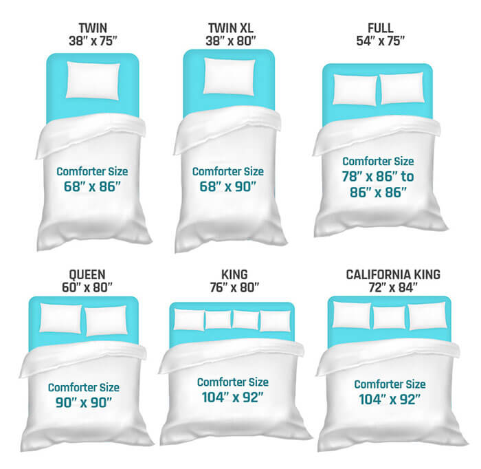 Comforter size chart