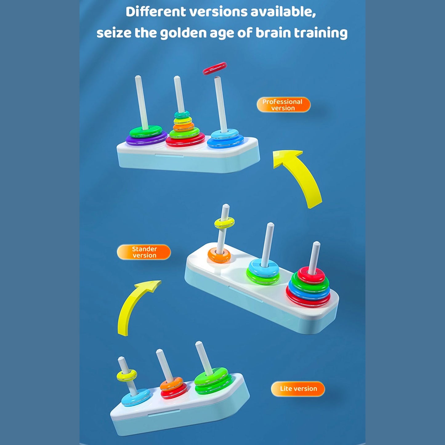 Qiyi Rainbow Tower of Hanoi 6 Layers