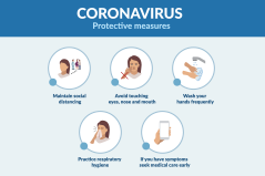 Coronavirus Protective Measures
