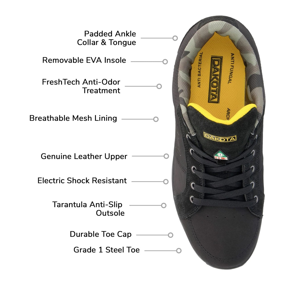slip resistant skate shoes
