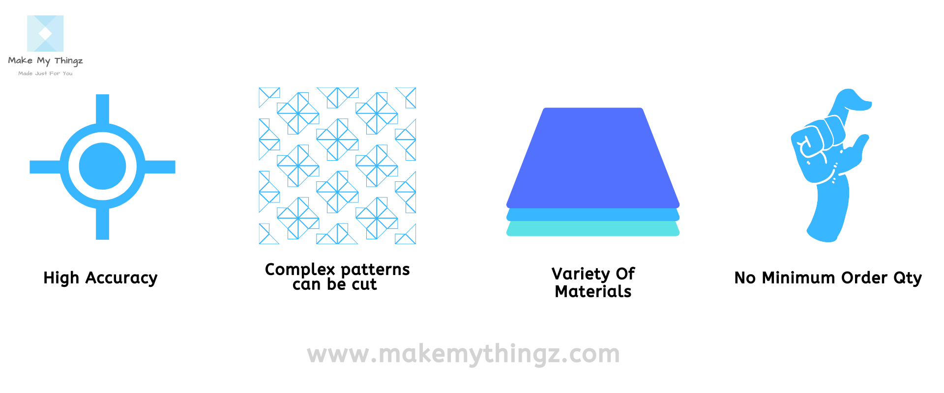 Why Laser Cutting