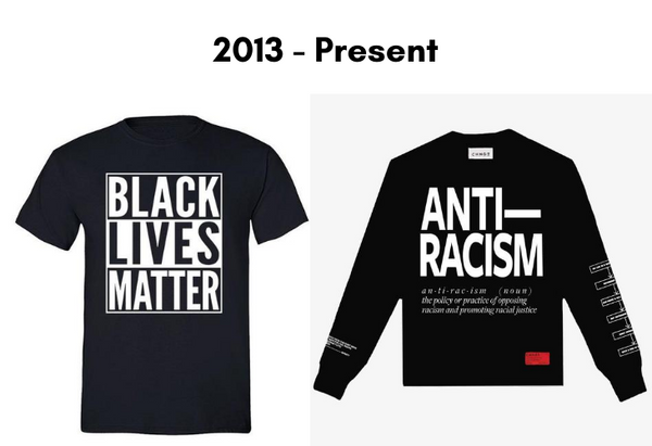 2013 - Present Black Lives Matter and Antiracism clothing