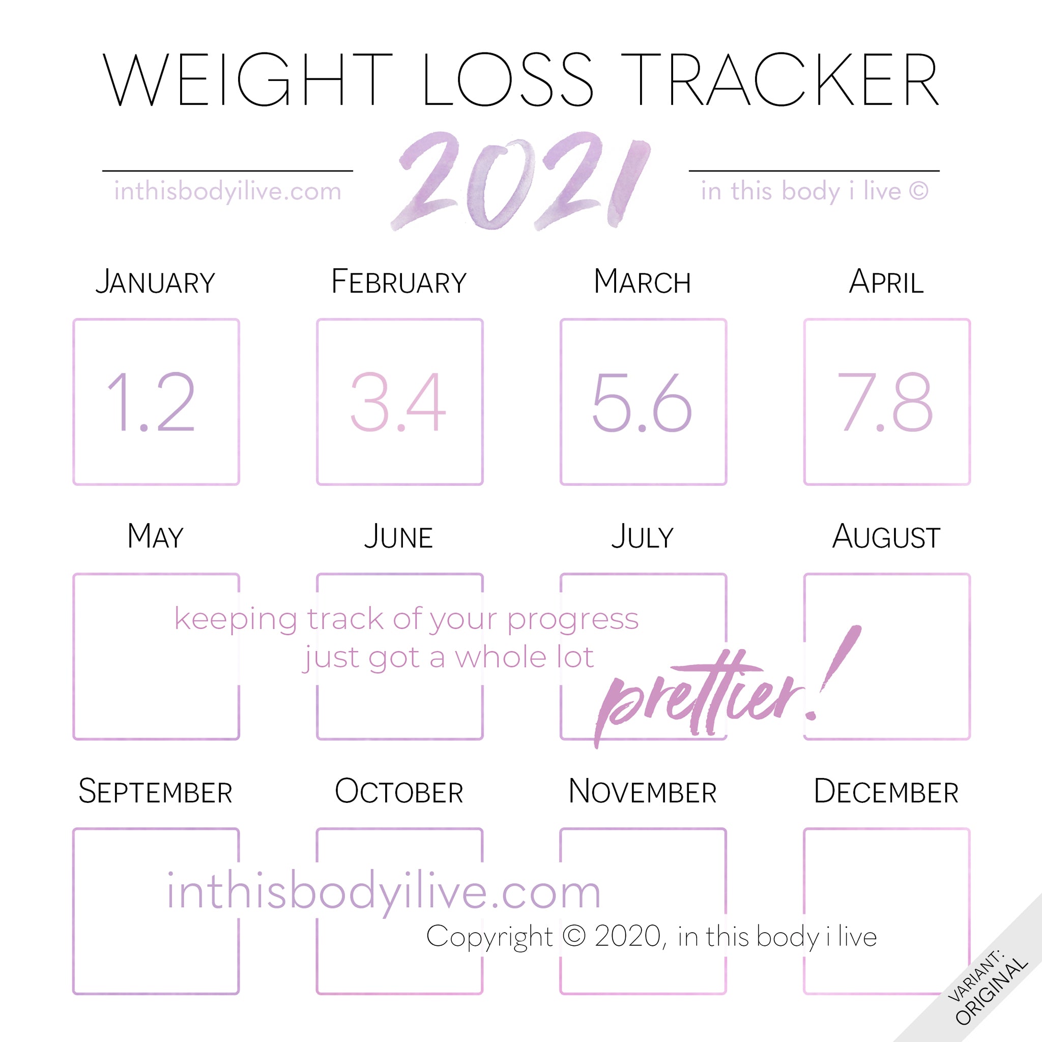2021 Weight Loss Calendar Weight Loss App Market Outlook 2021 Big