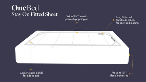 Sheets with Straps that (actually) Stay On Your Adjustable Bed