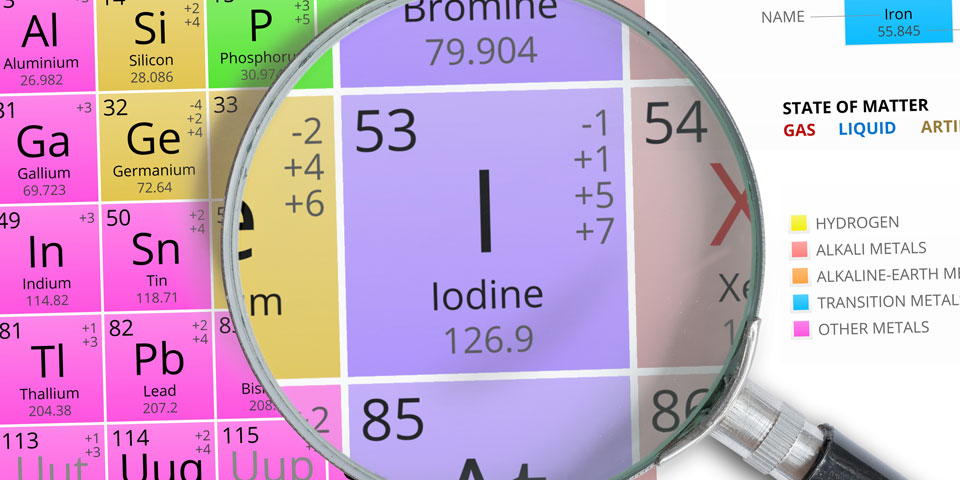 iodine overdose