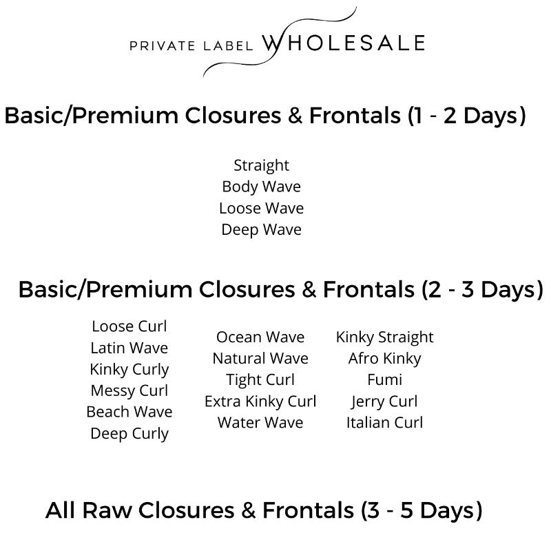 Closures and Frontals Shipping