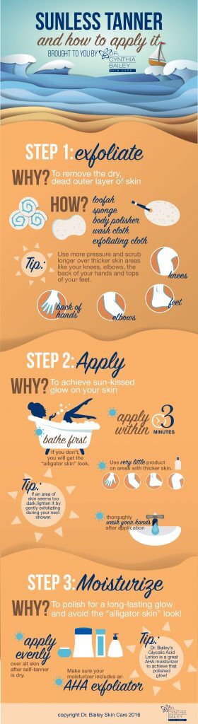 Sunless Tanner and How to Apply It