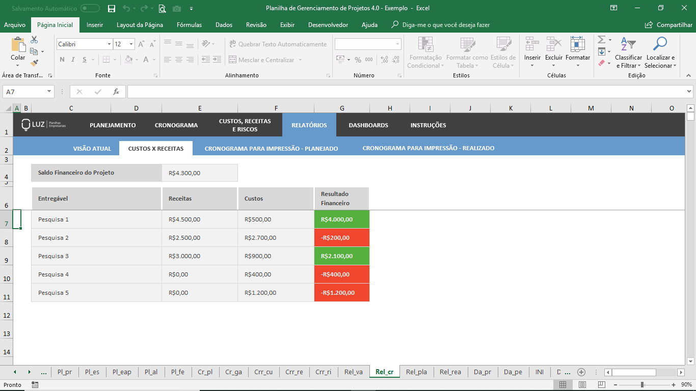 Planilha De Gerenciamento De Projetos Em Excel Planilhas Prontas