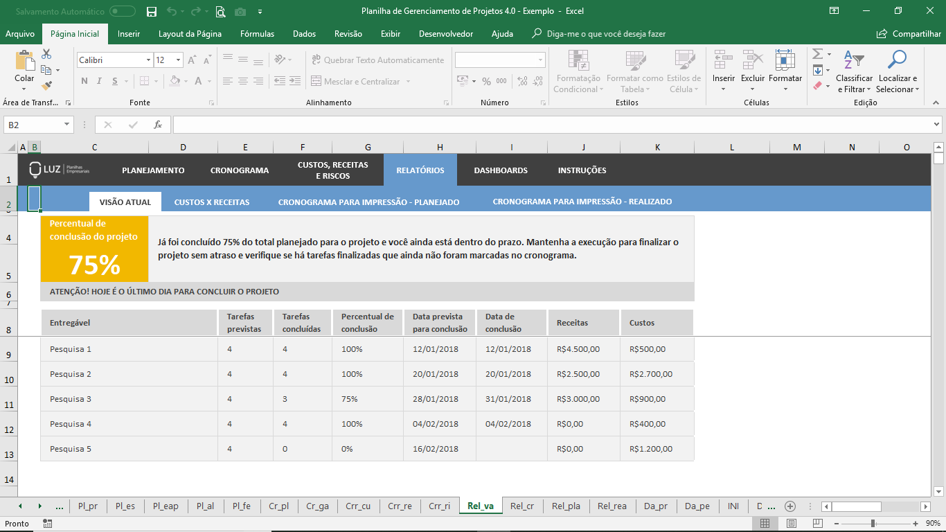 Planilha De Gerenciamento De Projetos Em Excel Planilhas Prontas