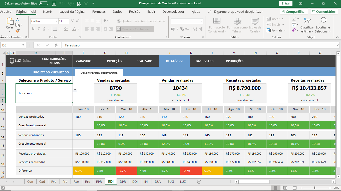 Planilha De Planejamento De Vendas Em Excel Planilhas Prontas