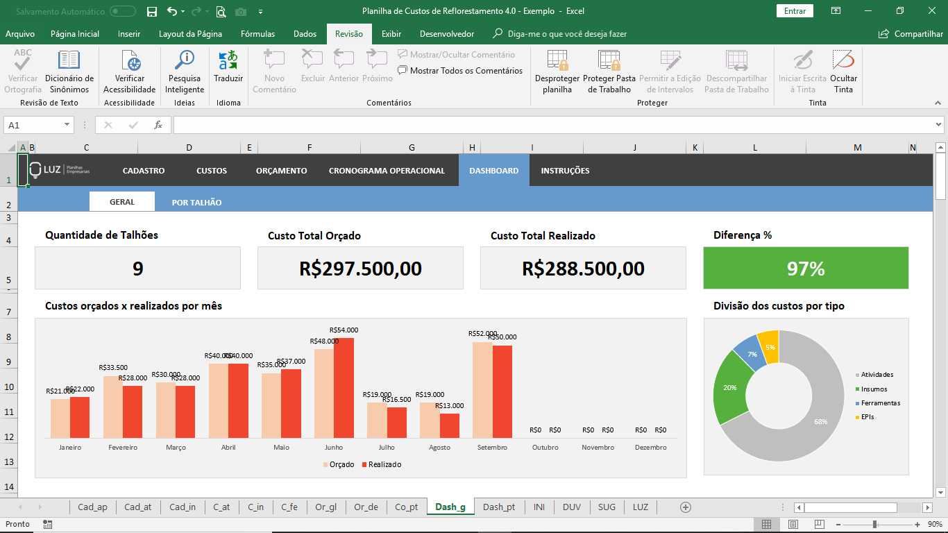 Planilha De Custos De Reflorestamento Em Excel Planilhas Em Excel