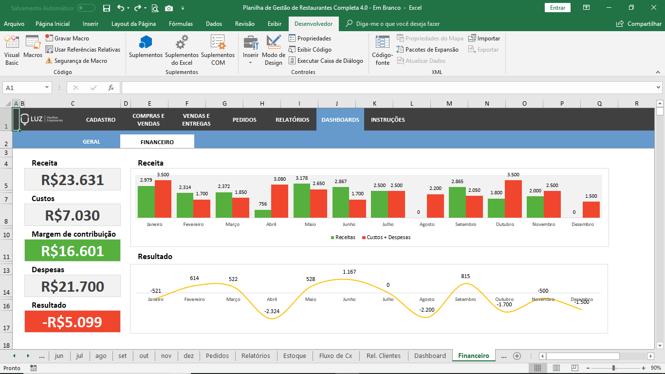 Planilha De Gest O E Custos De Restaurantes Em Excel Planilhas Prontas