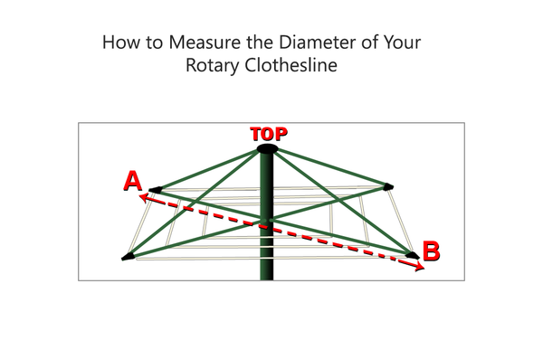 How to measure a rotary clothesline for a rotary clothesline cover