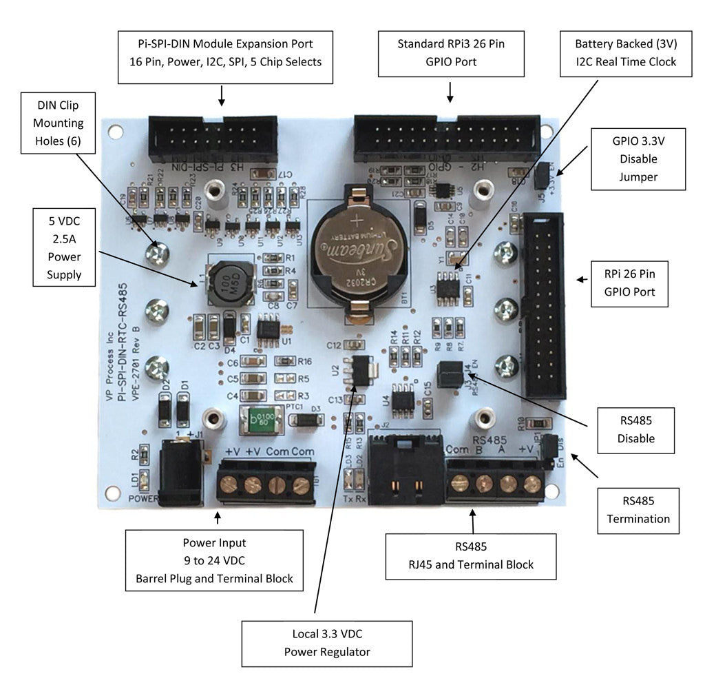 PI-SPI-DIN-RTC-RS485-SPEC