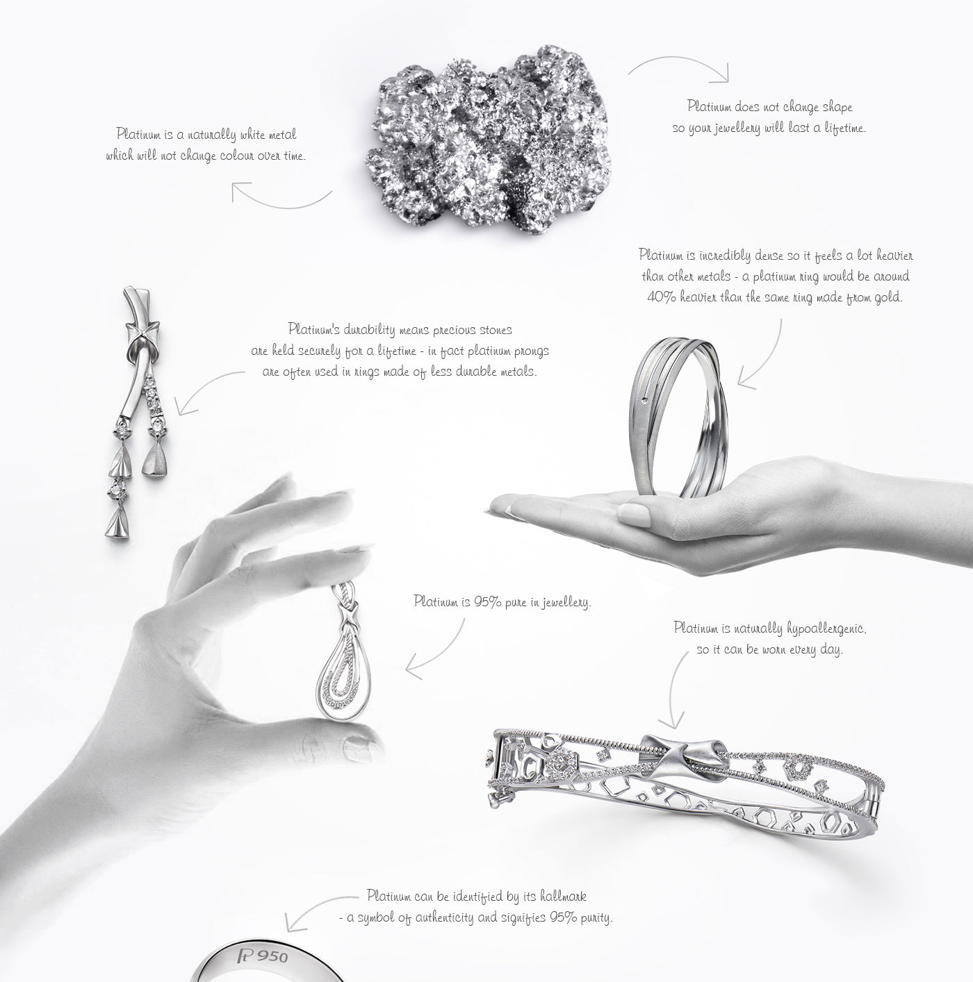 Qualities of Platinum that make it ideal for your jewelry