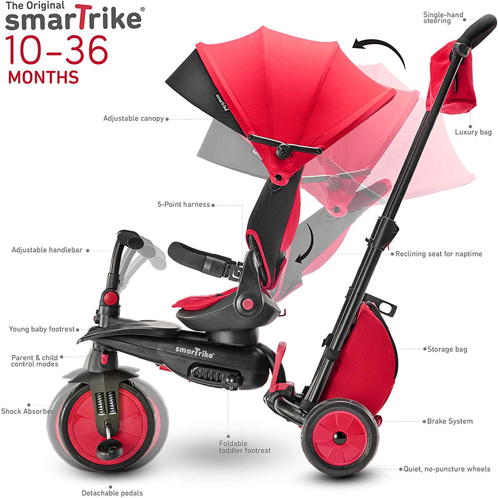 folding smart trike