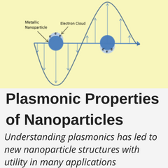 Plasmonc Properties of Nanoparticles