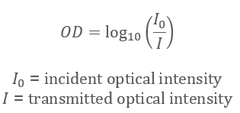 How to calculate Optical Density- OD Formula