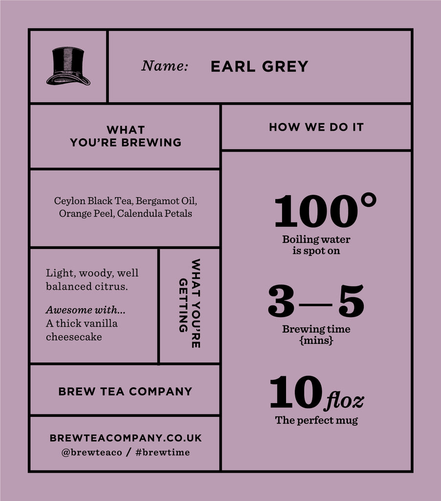 All you need to know about Earl Grey