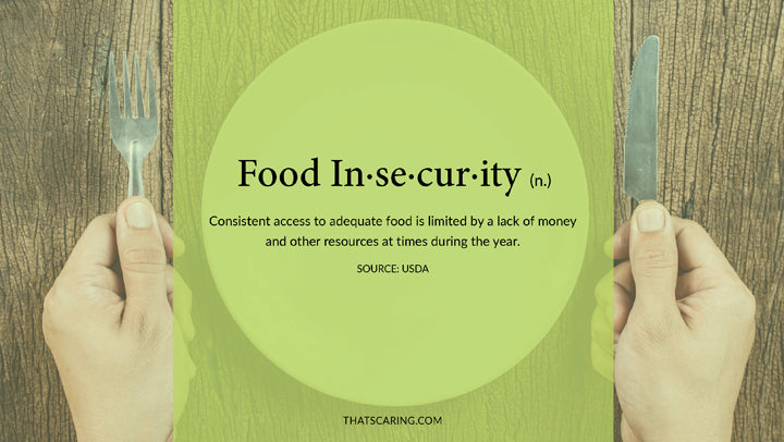 Defining: Food Insecurity