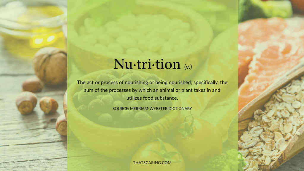 Nutrition | Hunger Defined