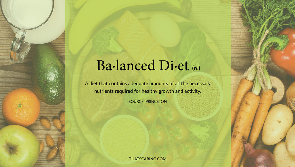 Balanced Diet | Hunger Defined