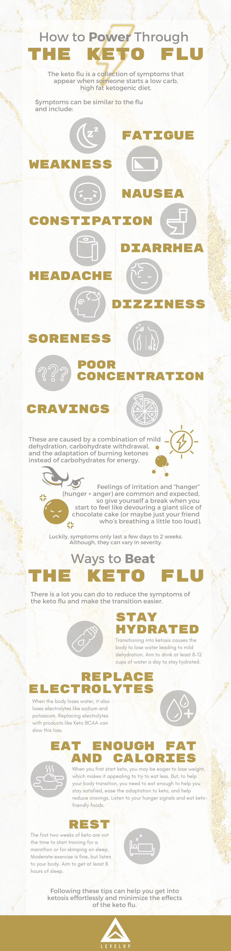 beat the keto flu