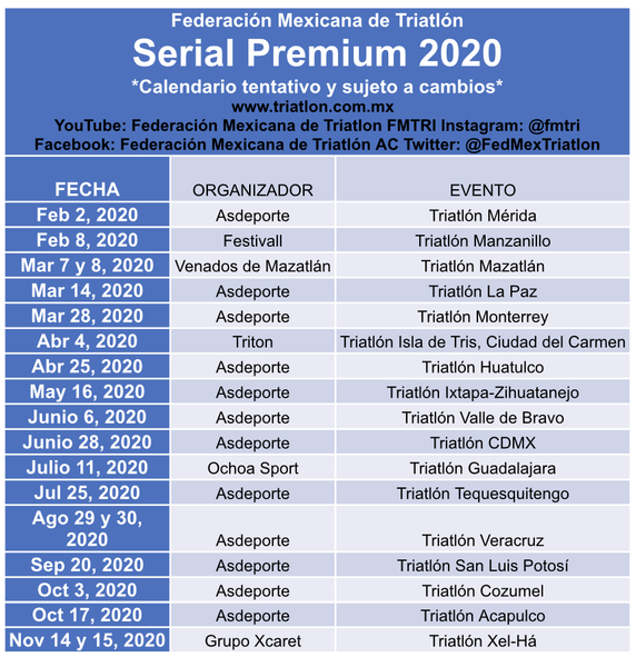 Calendario de Triatlones en Mexico 2020