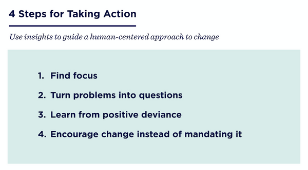 4 Steps for Taking Action