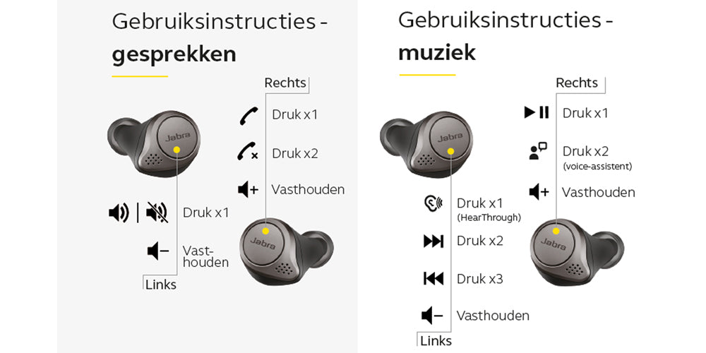 Jabra Elite 75t bediening knopjes next play pauze song opnemen bellen volume voice assist