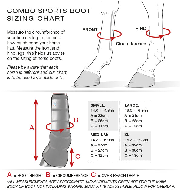 premier equine medicine boots