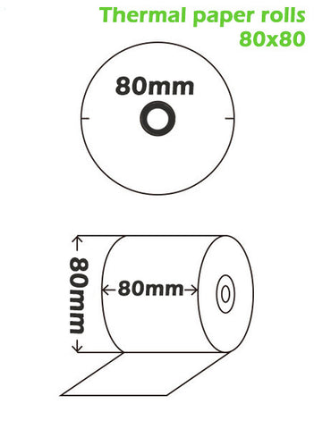 Kitchen printer - Thermal paper roll dimensions | OnlinePOS