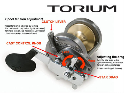 Torium Reel Tips