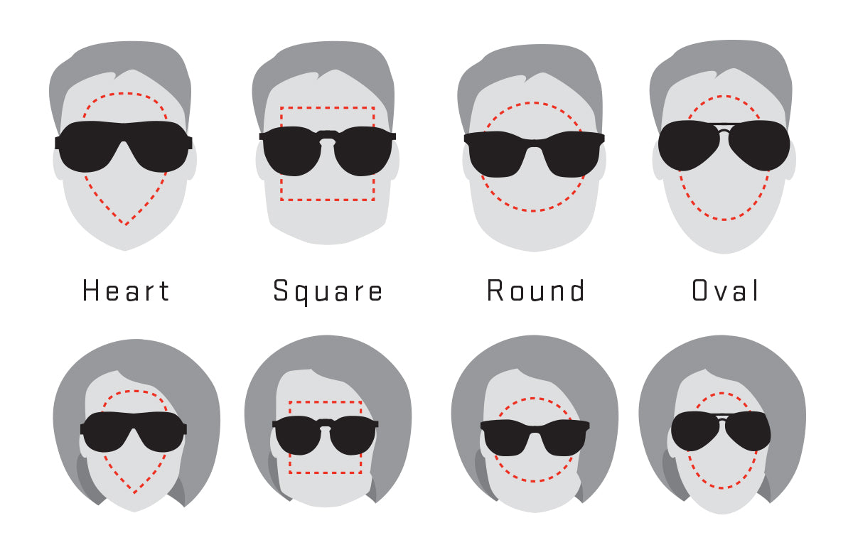 Various Male and Female Face Shapes